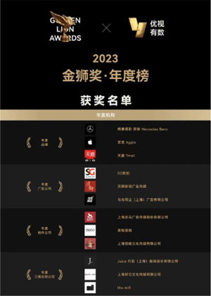 Golden Lion Awards 2023